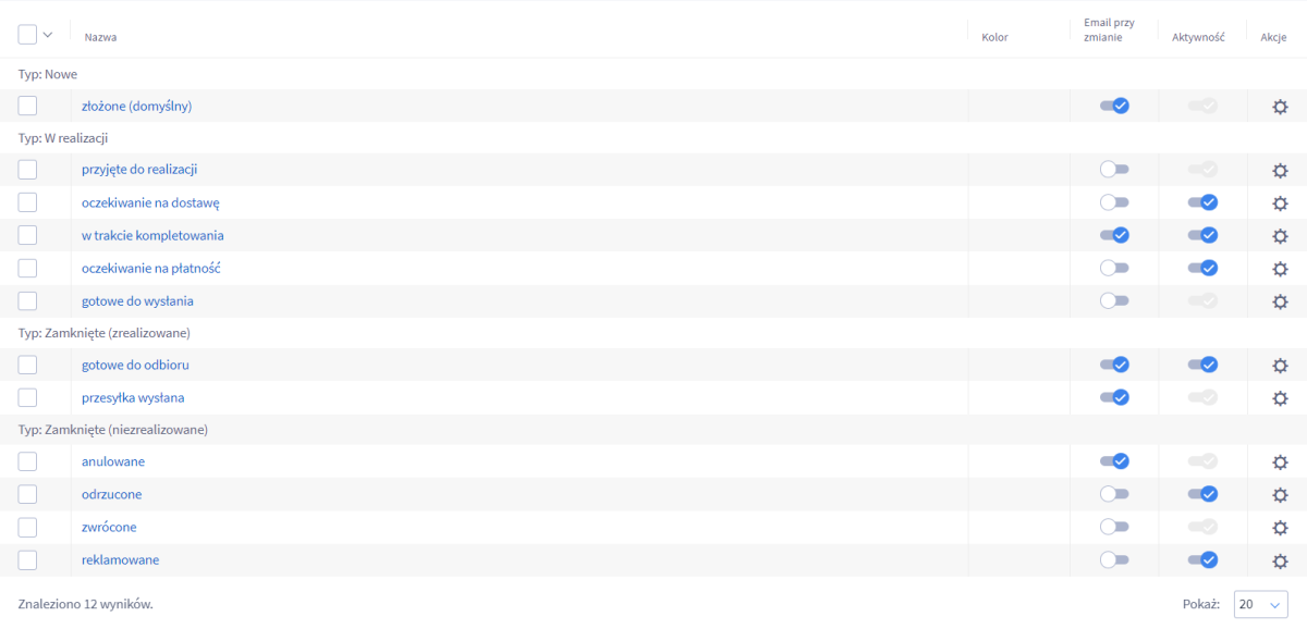 Podstawowa konfiguracja statusów zamówień w sklepie internetowym Shoper